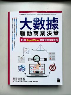 由 lee1290 (刊登 ID 1291412802，圖片 1) 提交，位於 的 (類別：)，說明：。