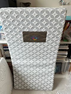 （分類：）位於 。 由 miytc 提交（商品編號 1291505465，圖片 1）。簡介： 。