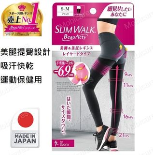 （分類：）位於 。 由 mobicares 提交（商品編號 1291392903，圖片 1）。簡介： 。