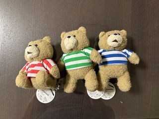 （分類：）位於 。 由 kenneth0055 提交（商品編號 1291467558，圖片 1）。簡介： 。