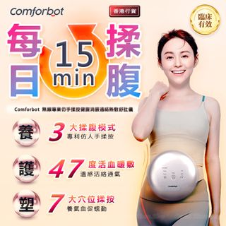 （分類：）位於 。 由 dreamhomeshop139 提交（商品編號 1290590681，圖片 1）。簡介： 。