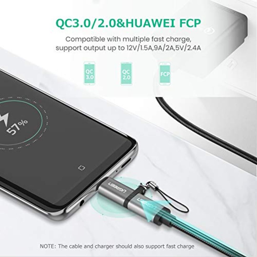 UGREEN USB Type C to Micro USB Adapter, USB 3.1 male to Micro USB ...