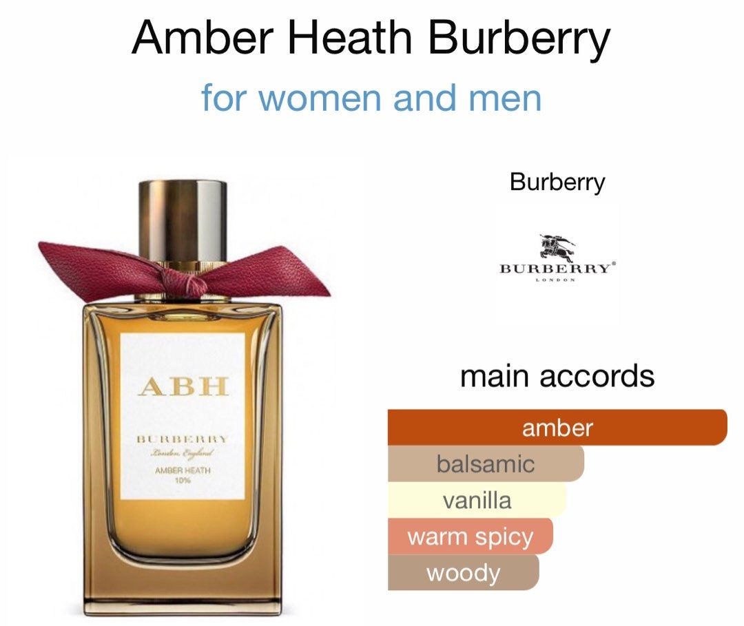 Burberry amber shop heath price