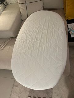 （分類：）位於 。 由 abcdhongkong 提交（商品編號 1291550235，圖片 1）。簡介： 。
