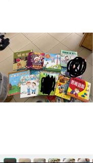 （分類：）位於 。 由 winencourage 提交（商品編號 1194431644，圖片 1）。簡介： 。