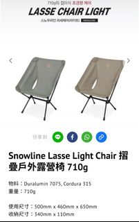 （分類：）位於 。 由 VCMommy 提交（商品編號 1291770756，圖片 1）。簡介： 。