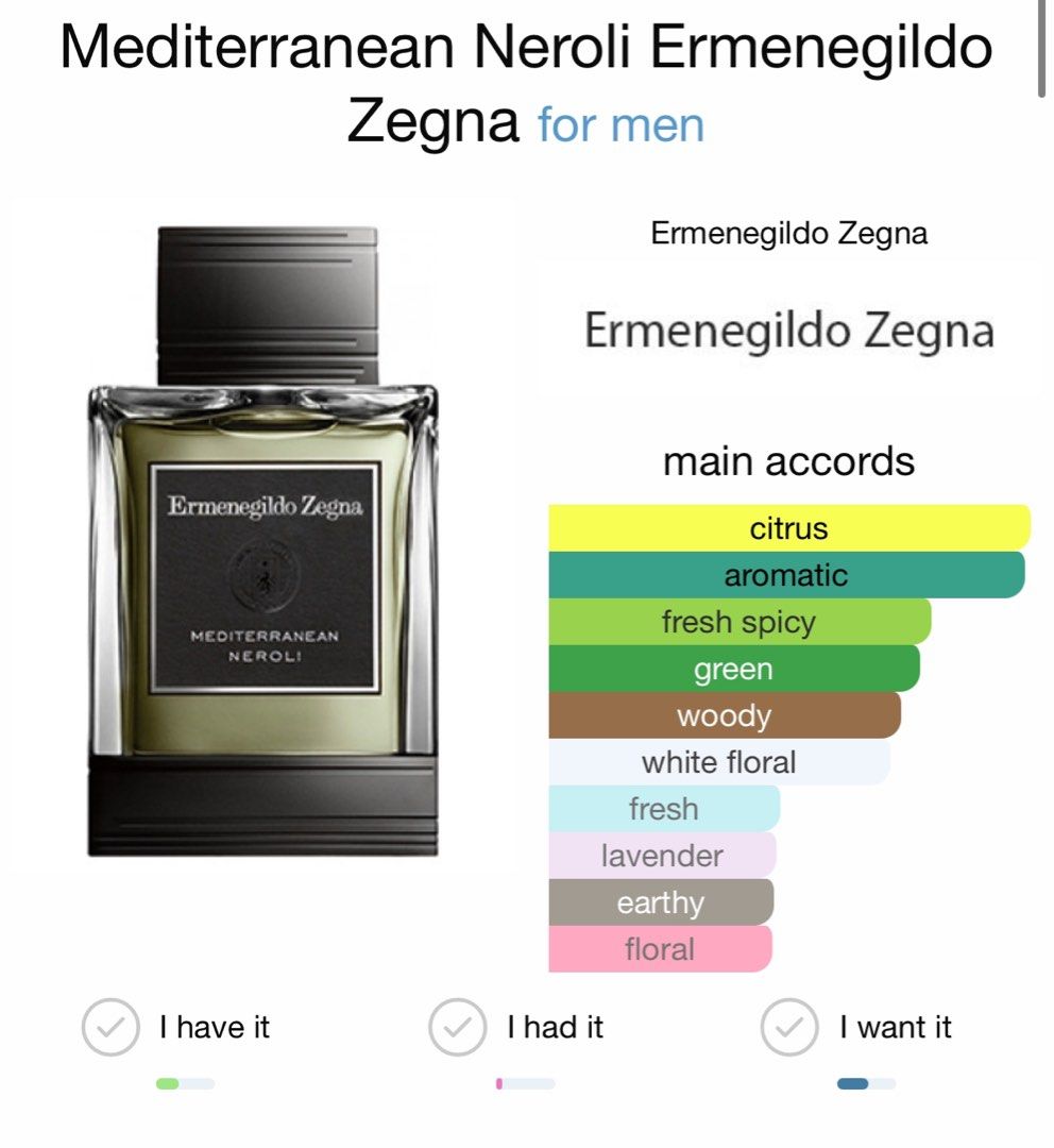 Zegna Acqua Ermenegildo Zegna Perfumes Precios Zegna Acqua Precio