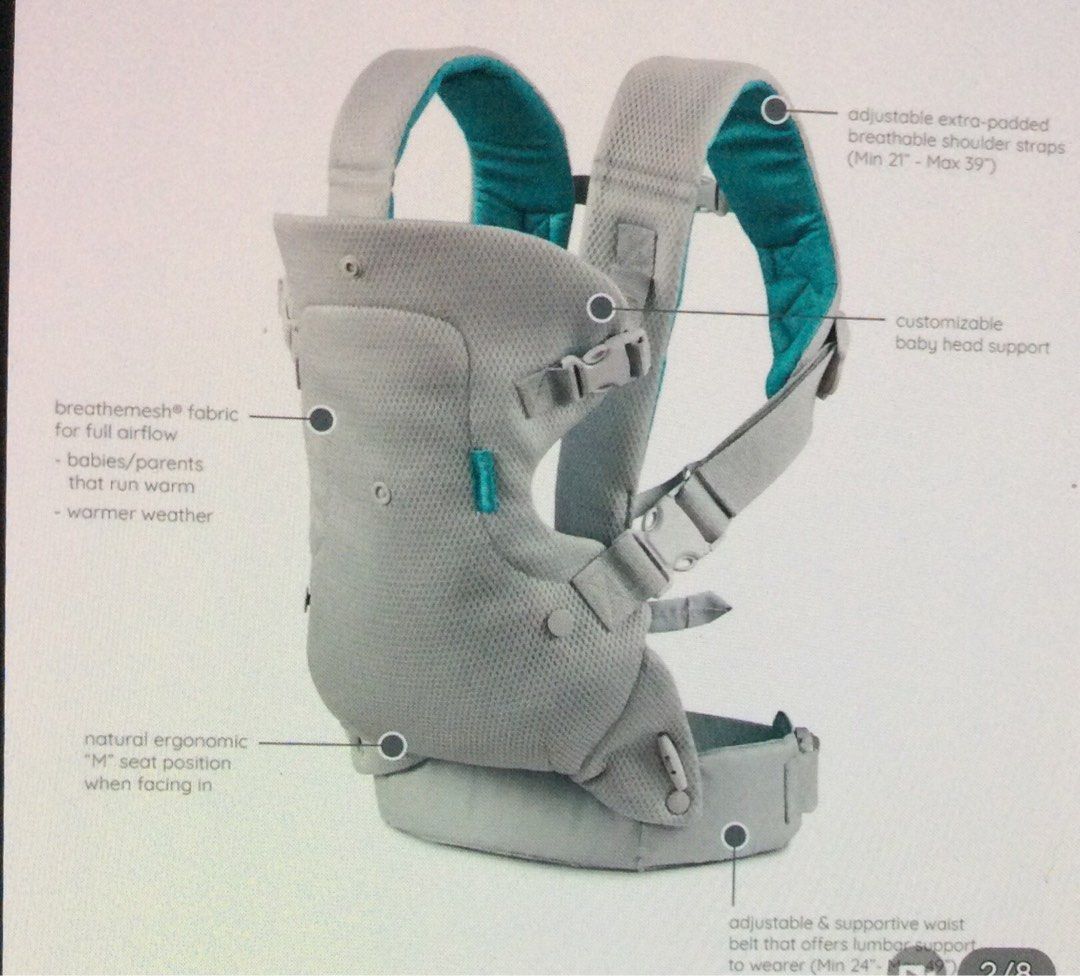 Flip carrier 2025