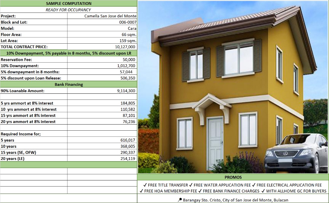 Bulacan Meadows Caypombo, Sta. Maria Bulacan, Property, For Sale, House
