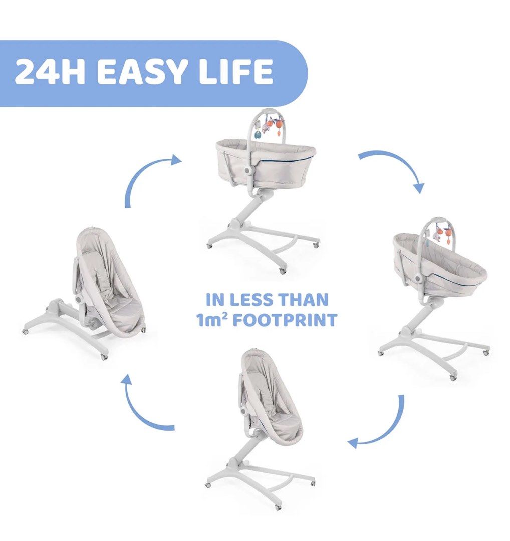 MASA DE INFASAT CHICCO BABY HUG 4W1 PENTRU PANA LA 11KG visual data 8