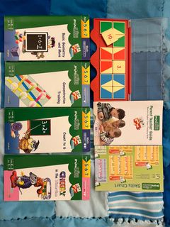 (Category: ) located in . Submitted by abdoyle (Listing ID 1291840216, Image 1). Description: .