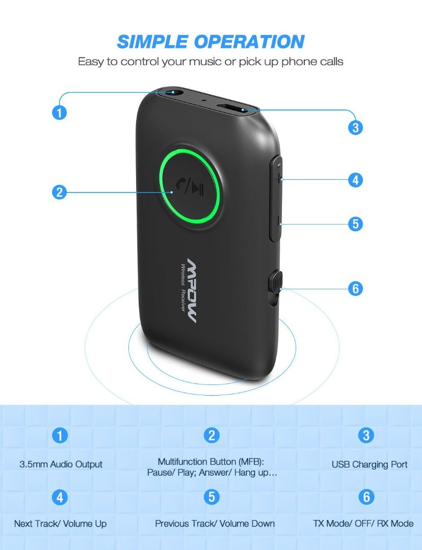 Mpow BH390A Bluetooth 5.0 Transmitter Receiver 3119 Computers Tech Parts Accessories Cables Adaptors on Carousell