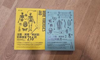 （分類：）位於 。 由 winwinp 提交（商品編號 1291979777，圖片 1）。簡介： 。