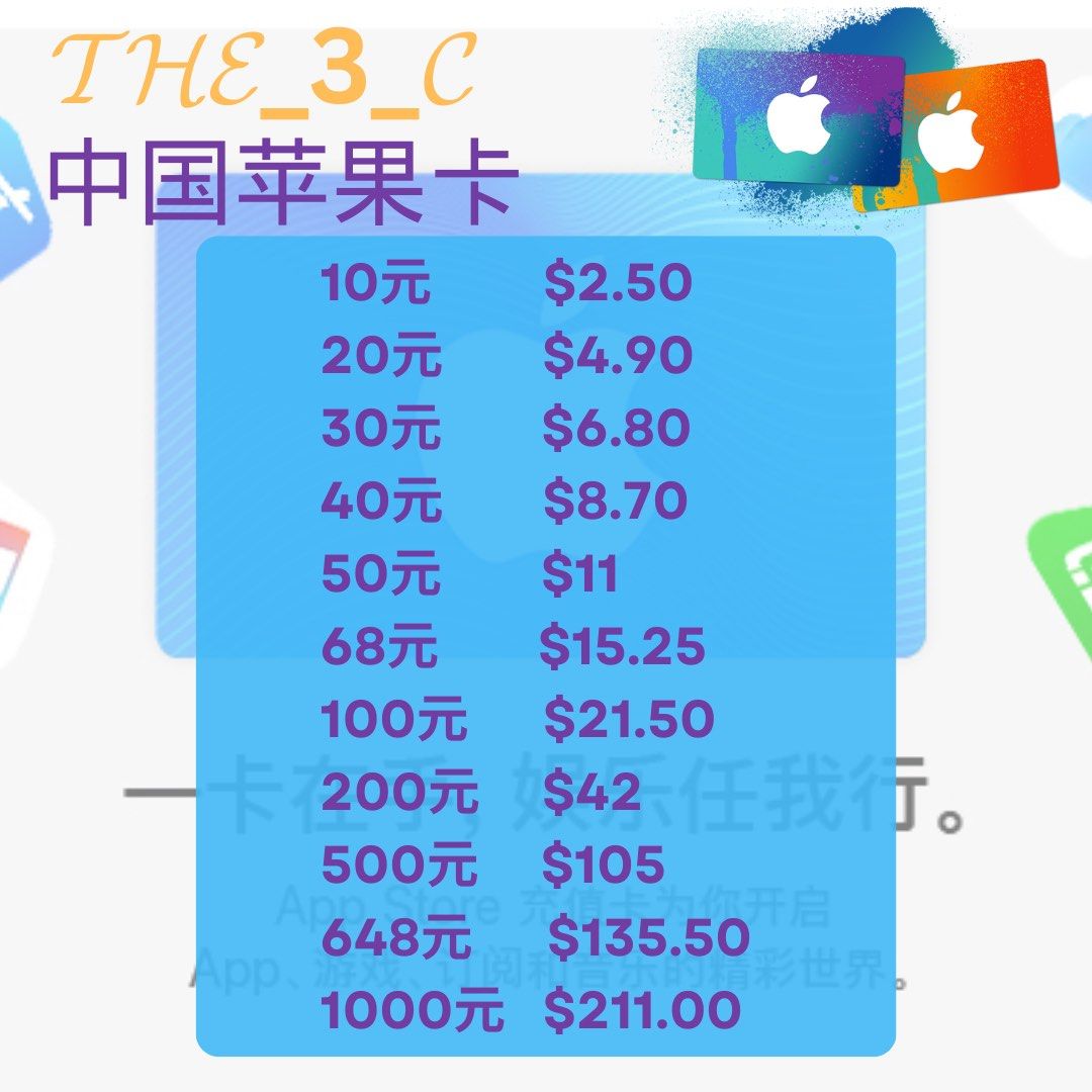 China Apple Gift Card|中国苹果卡, Video Gaming, Gaming Accessories, Game Gift  Cards & Accounts on Carousell