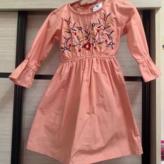 (Category: ) located in . Submitted by noris_store (Listing ID 1291917677, Image 1). Description: .
