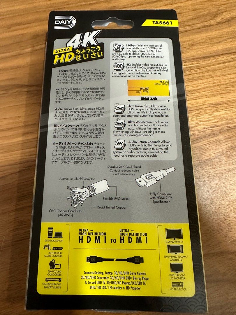 HDMI Cable (Category: Cables & Adaptors) located in Singapore. Submitted by ibotan03050 (Listing ID 1292064971, Image 2). Description: .
