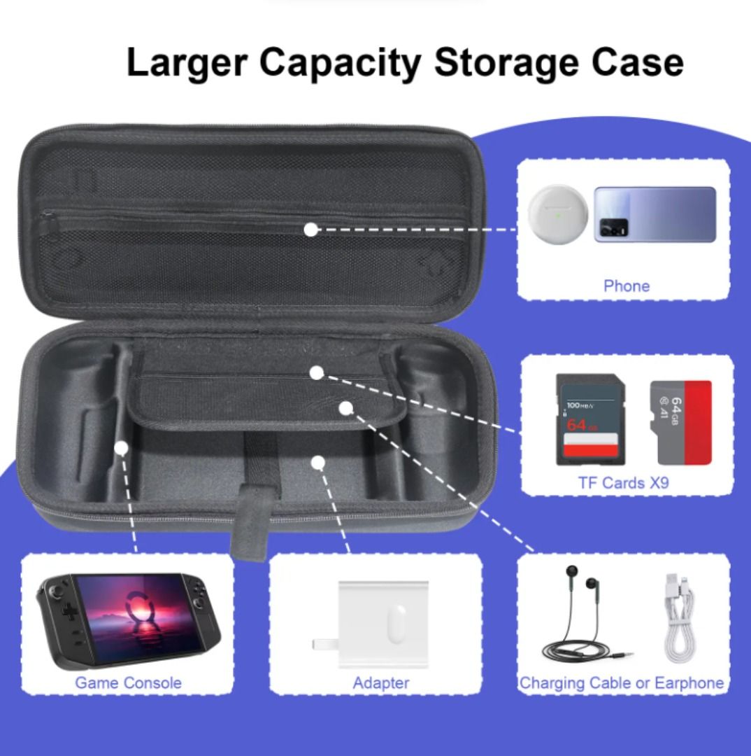 JYS EVA Storage Bag for Legion Go Console Carrying Case (Category: Cases & Covers) located in Las Pinas. Submitted by techsmartph (Listing ID 1292021863, Image 2). Description: * Legion Go Console Carrying Case * Compatible with Legion Go Console * Protective Bag Handbag With Interlayer GUARANTEED ORIGINAL/AUTHENTIC ITEMS AUTHORIZED RESELLER Visit Tech Smart Philippines (fb: techsmartph) on Facebook for other items Contact: 09175579187 Meet-up: L