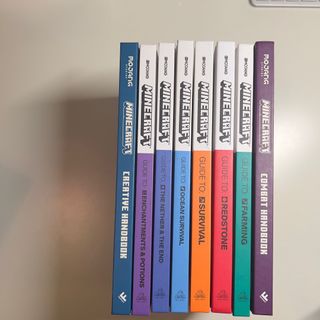 （分類：）位於 。 由 jkhung 提交（商品編號 1291992737，圖片 1）。簡介： 。