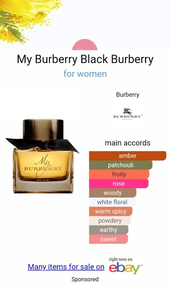 My Burberry Black Travel 50ml bt BURBERRY Original Tester Eropa