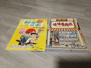 （分類：）位於 。 由 wfh500 提交（商品編號 1296199913，圖片 1）。簡介： 。
