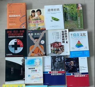 （分類：）位於 。 由 coffee1234 提交（商品編號 1296198212，圖片 1）。簡介： 。