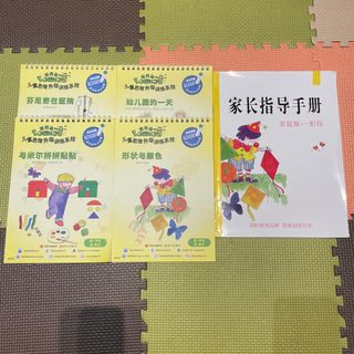 （分類：）位於 。 由 fafa.j 提交（商品編號 1296195942，圖片 1）。簡介： 。