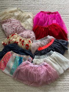 (Category: ) located in . Submitted by tokidoki81 (Listing ID 1296070992, Image 1). Description: .