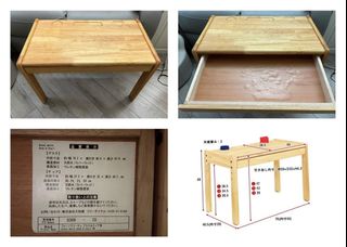 （分類：）位於 。 由 efu.yan 提交（商品編號 1297535289，圖片 1）。簡介： 。