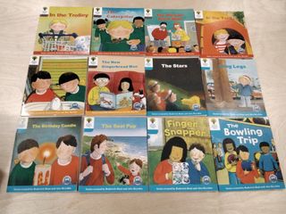 （分類：）位於 。 由 dignitymamahongkong 提交（商品編號 1272949817，圖片 1）。簡介： 。