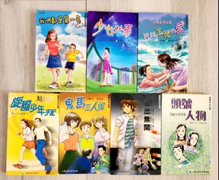 （分類：）位於 。 由 slamsm07 提交（商品編號 1297709659，圖片 1）。簡介： 。