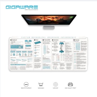 (Category: ) located in . Submitted by gigaware (Listing ID 1297831761, Image 1). Description: .