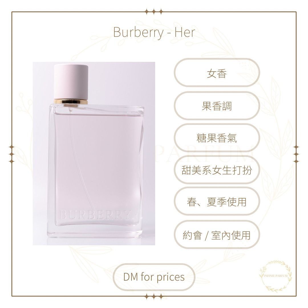 Dm burberry parfum top