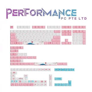 (Category: ) located in . Submitted by performance.pc.pte.ltd (Listing ID 1298020891, Image 1). Description: .