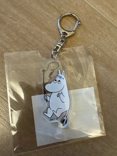 （分類：）位於 。 由 polliscar 提交（商品編號 1298045555，圖片 1）。簡介： 。
