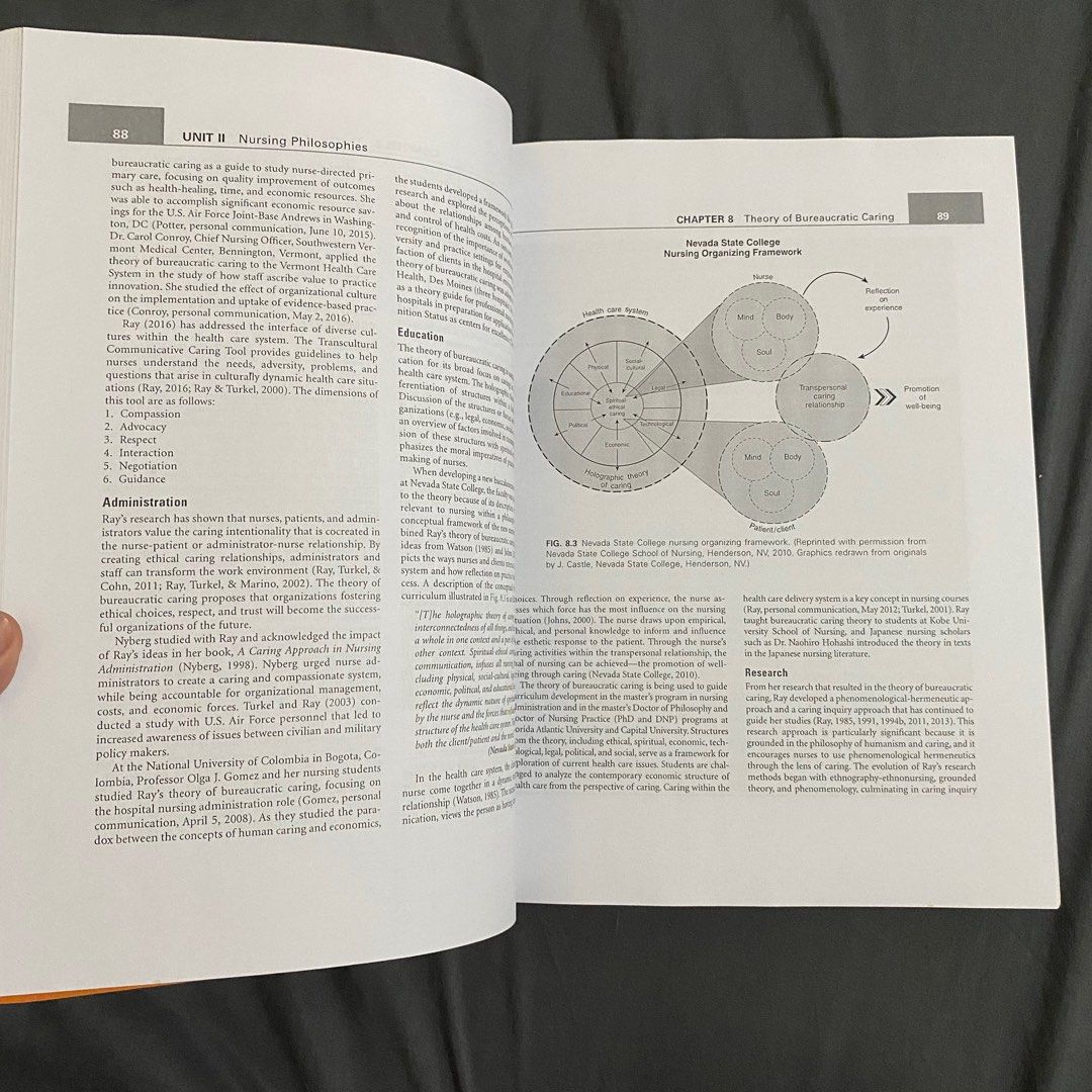 Nursing Theorists and their Works 9th Edition Soft bind, Hobbies & Toys ...
