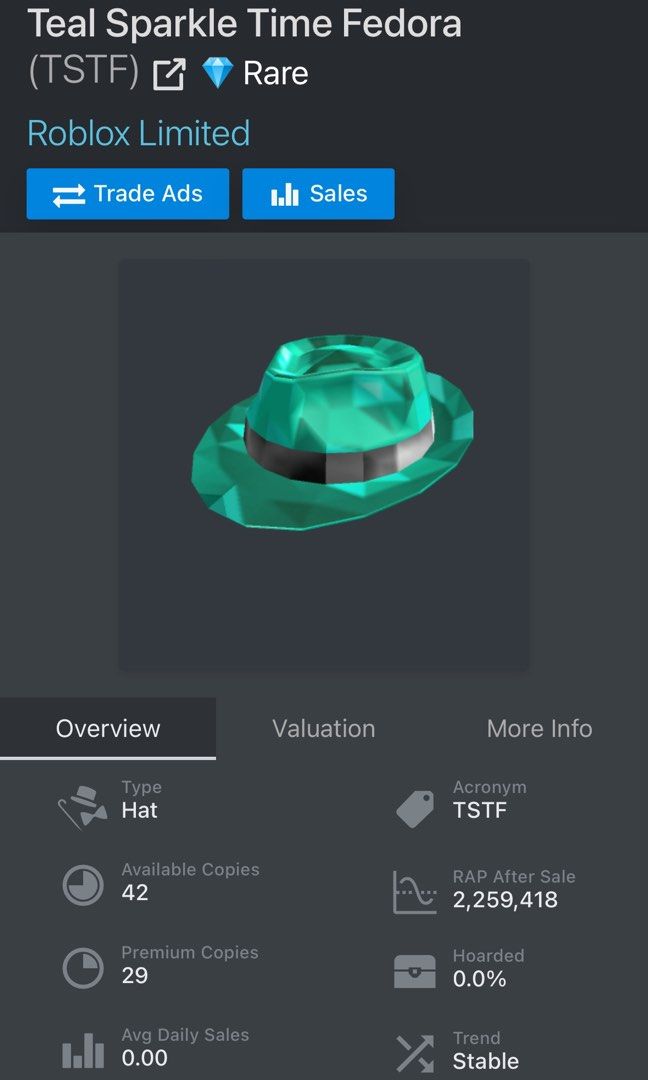 Roblox Trading Friendly Fedora Roblox Roblox Demand Limited- Teal