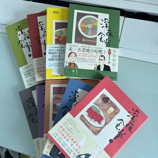 （分類：）位於 。 由 phenolphthalein 提交（商品編號 1298198259，圖片 1）。簡介： 。