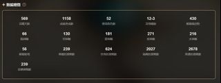 （分類：）位於 。 由 nt150300 提交（商品編號 1298283982，圖片 1）。簡介： 。