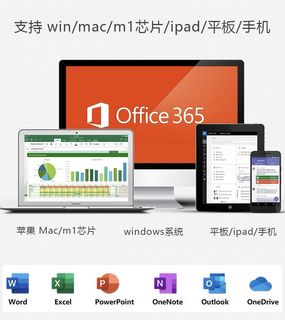 （分類：）位於 。 由 henry011317 提交（商品編號 1298282845，圖片 1）。簡介： 。
