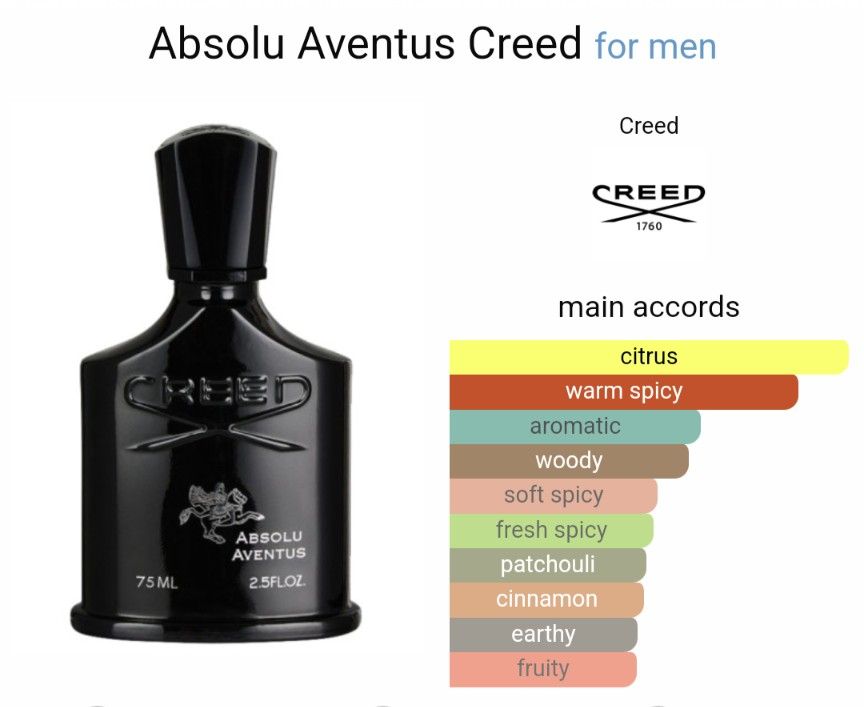 Creed Aventus Absolu authentic US tester perfume (Category: Fragrance & Deodorants) located in Manila. Submitted by 4elsperfumes (Listing ID 1298185515, Image 3). Description: .