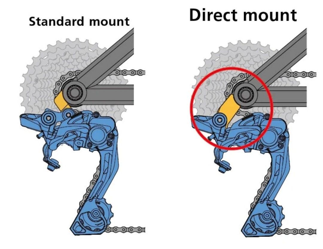 Shimano rear hanger new arrivals