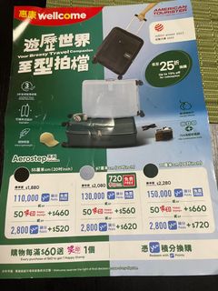 （分類：）位於 。 由 duke03 提交（商品編號 1298409606，圖片 1）。簡介： 。