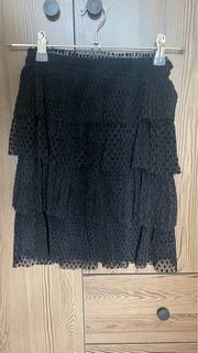 （分類：）位於 。 由 kellykhy 提交（商品編號 1298310464，圖片 1）。簡介： 。