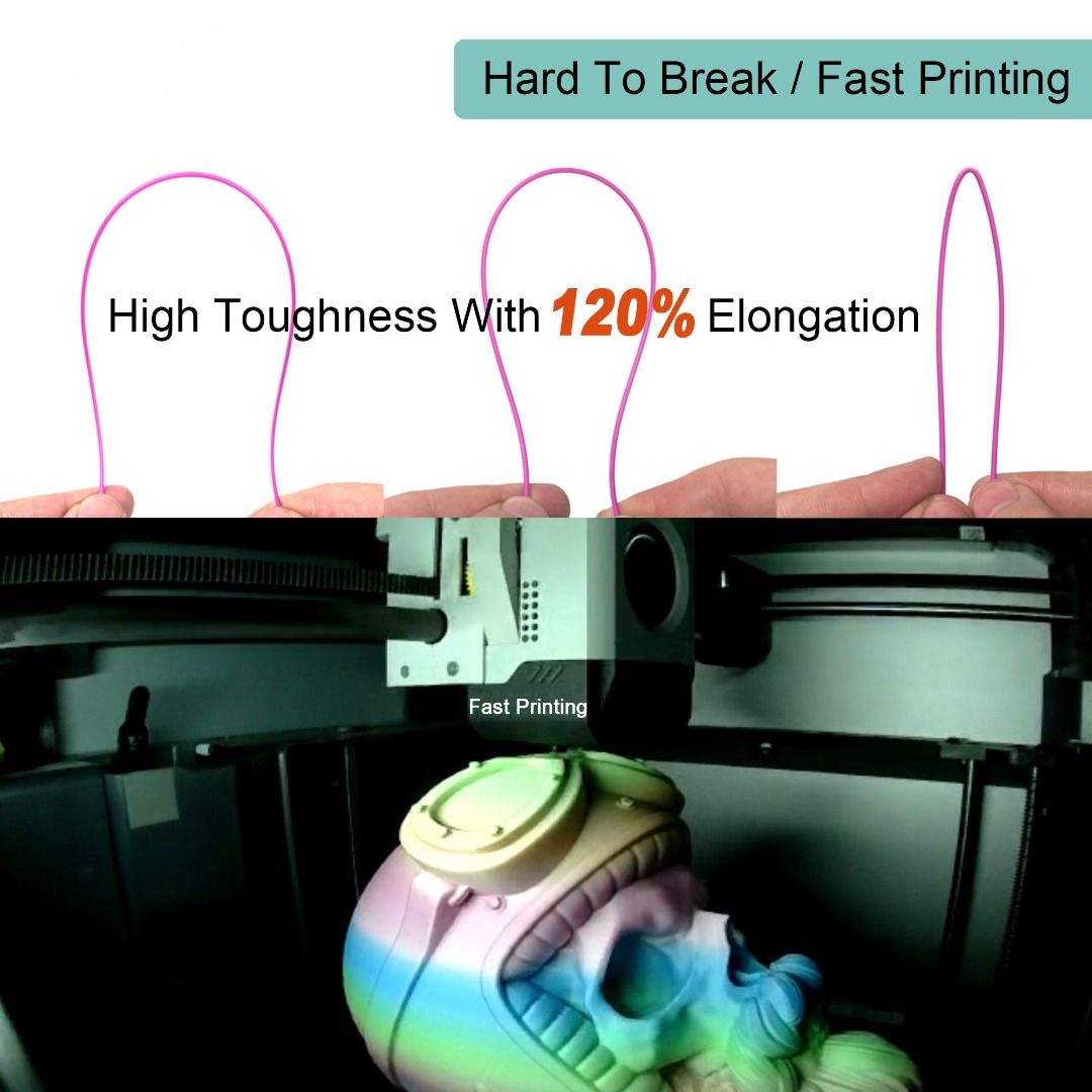 UV LUMINOUS/GLOW IN DARK PLA+/PRO(BETTER GRADE THAN NORMAL PLA ...