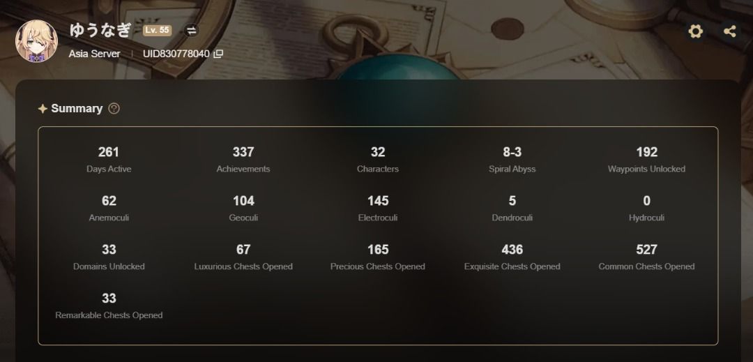 Compte Genshin Impact AR55 Haut Niveau - Serveur EU - PC/Téléphone
