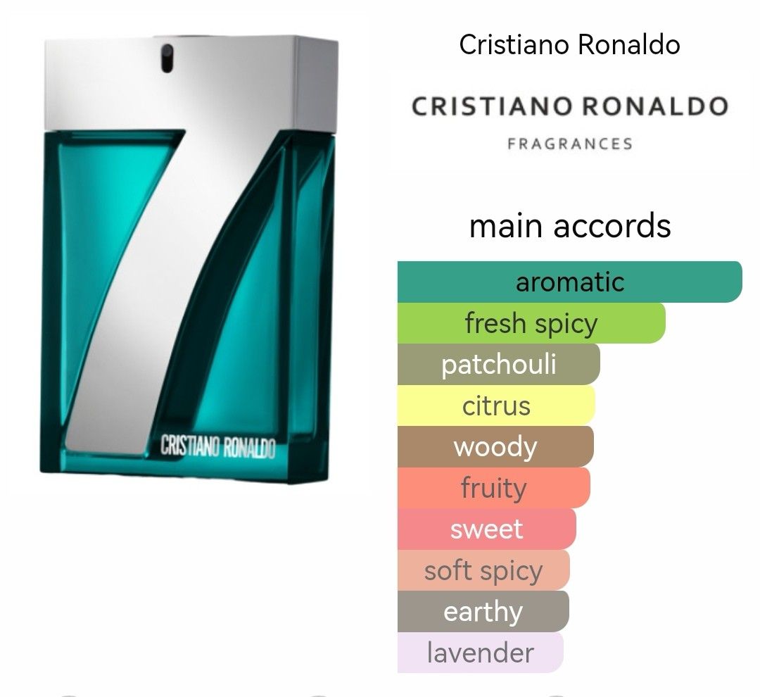 CR7 Origins by Cristiano Ronaldo, 3.4 oz EDT Spray for Men