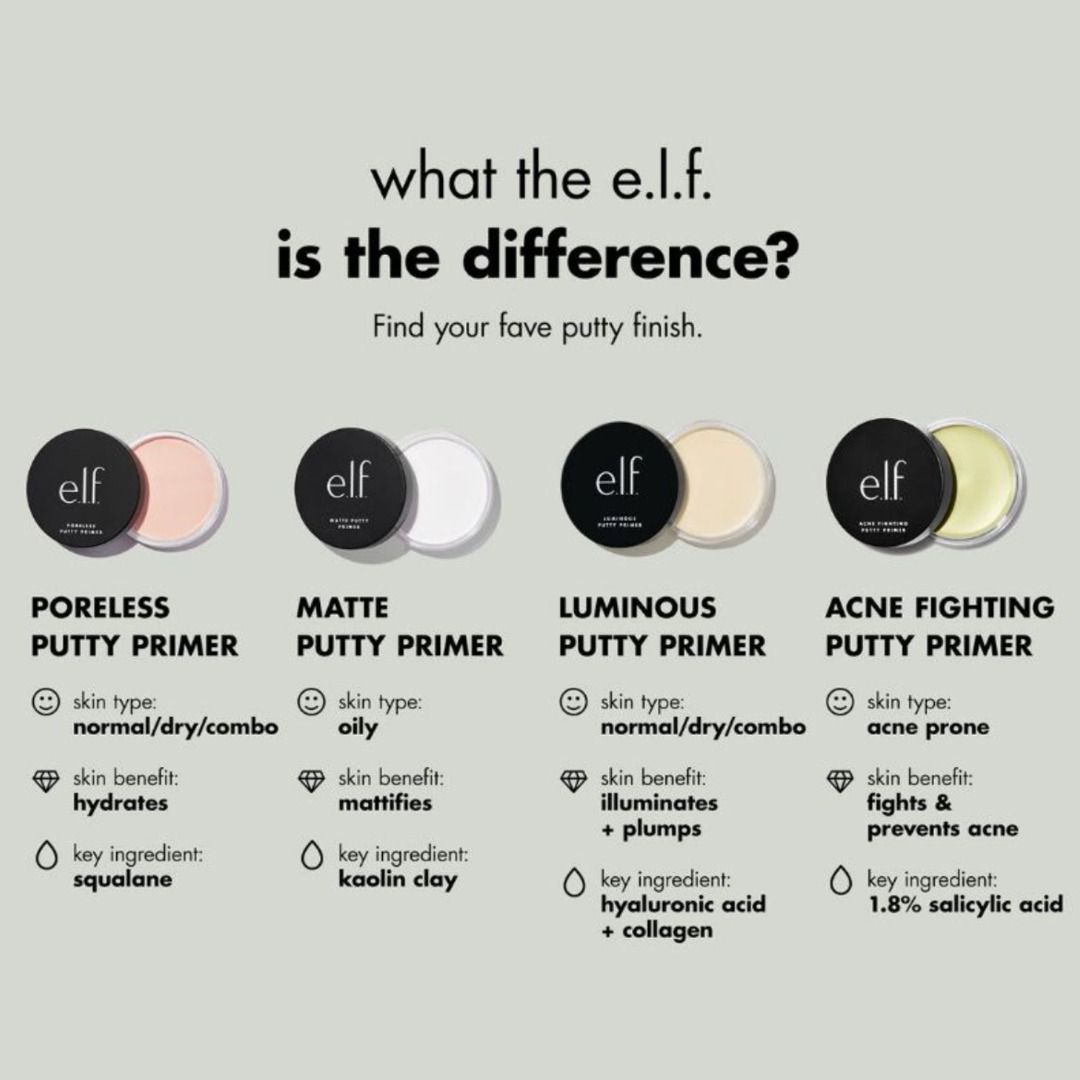 ELF Matte Putty Face Primer 21g | Shine-Free Matte Complexion (Category: Makeup) located in Manila. Submitted by christineandcamille (Listing ID 1298672700, Image 3). Description: ELF Matte Putty Face Primer 21g | Shine-Free Matte Complexion -Authentic / Original -Brand NEW -We pack your order(s) with care; Always! Matte Putty Primer – Perfect for those who want a shine-free matte complexion..