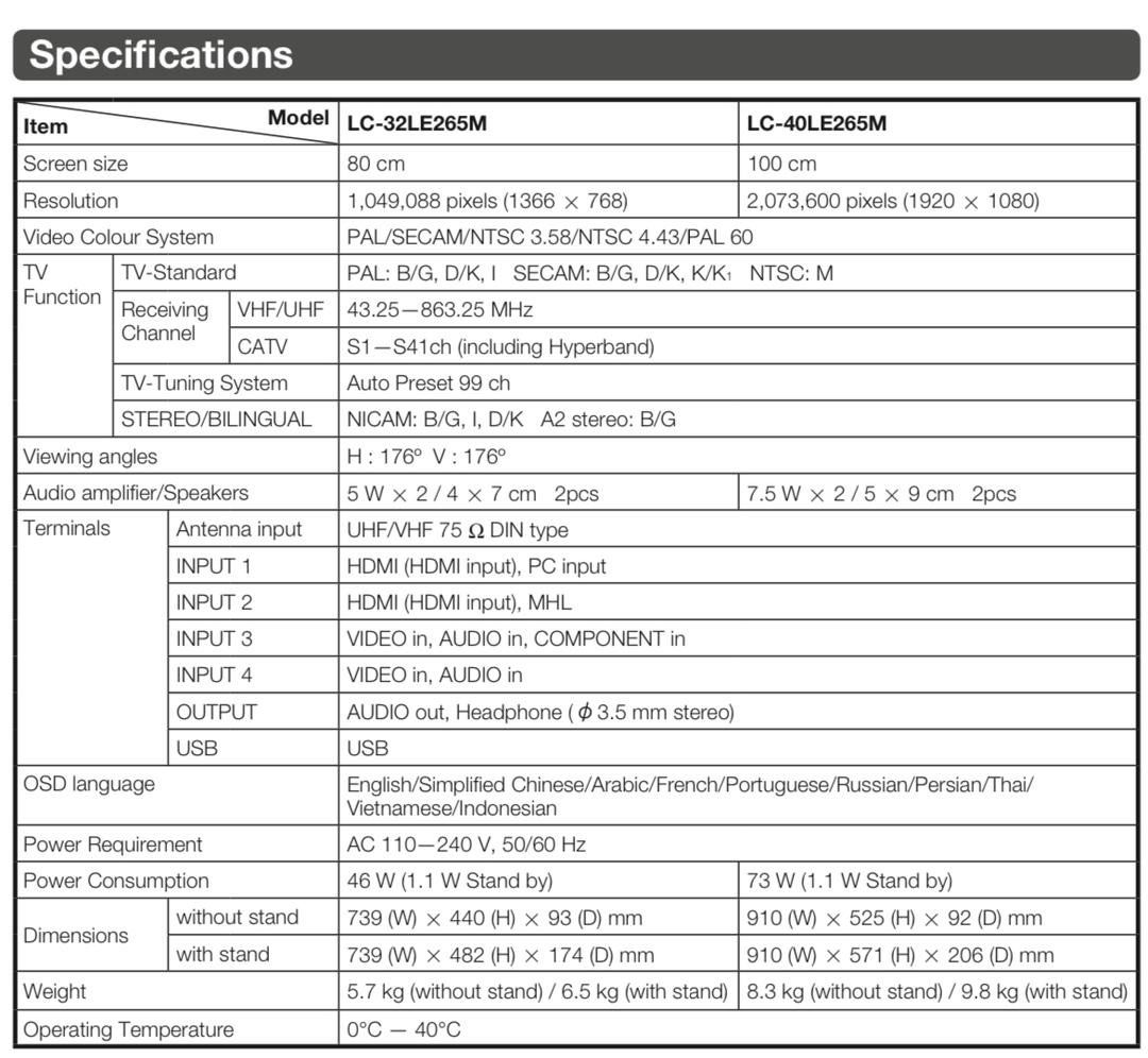 Sharp TV 40 inch, TV & Home Appliances, TV & Entertainment, TV on Carousell