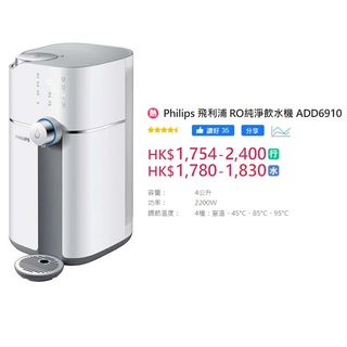 （分類：）位於 。 由 kevintso 提交（商品編號 1298816064，圖片 1）。簡介： 。