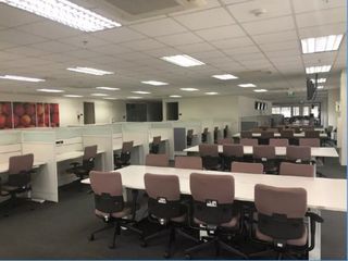 Furnished Office Space for Rent Lease in Quezon City 2021 sqm